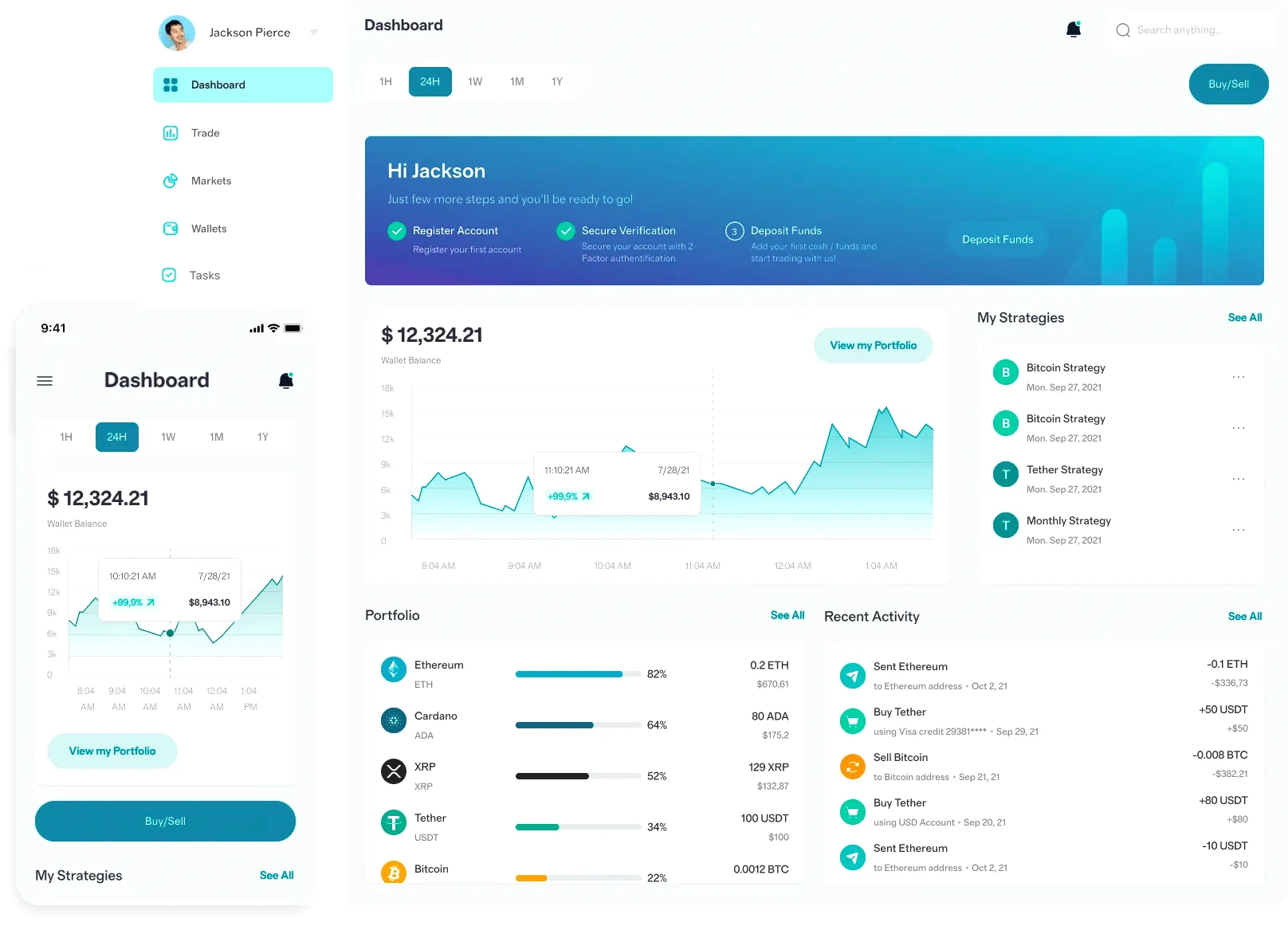 Sólido Finvoro plataforma financiera